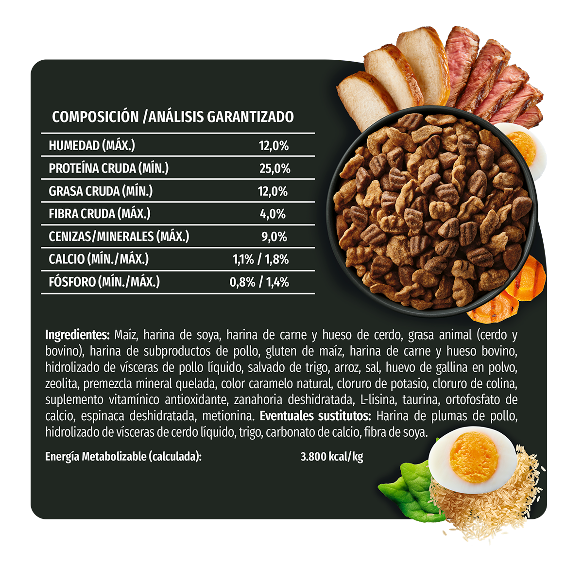 Tabla nutricional alta proteina