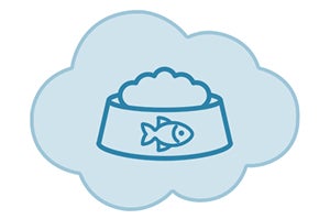 ícono de plato de comida para gatos que representa los lineamientos luego de la esterilización de gatos