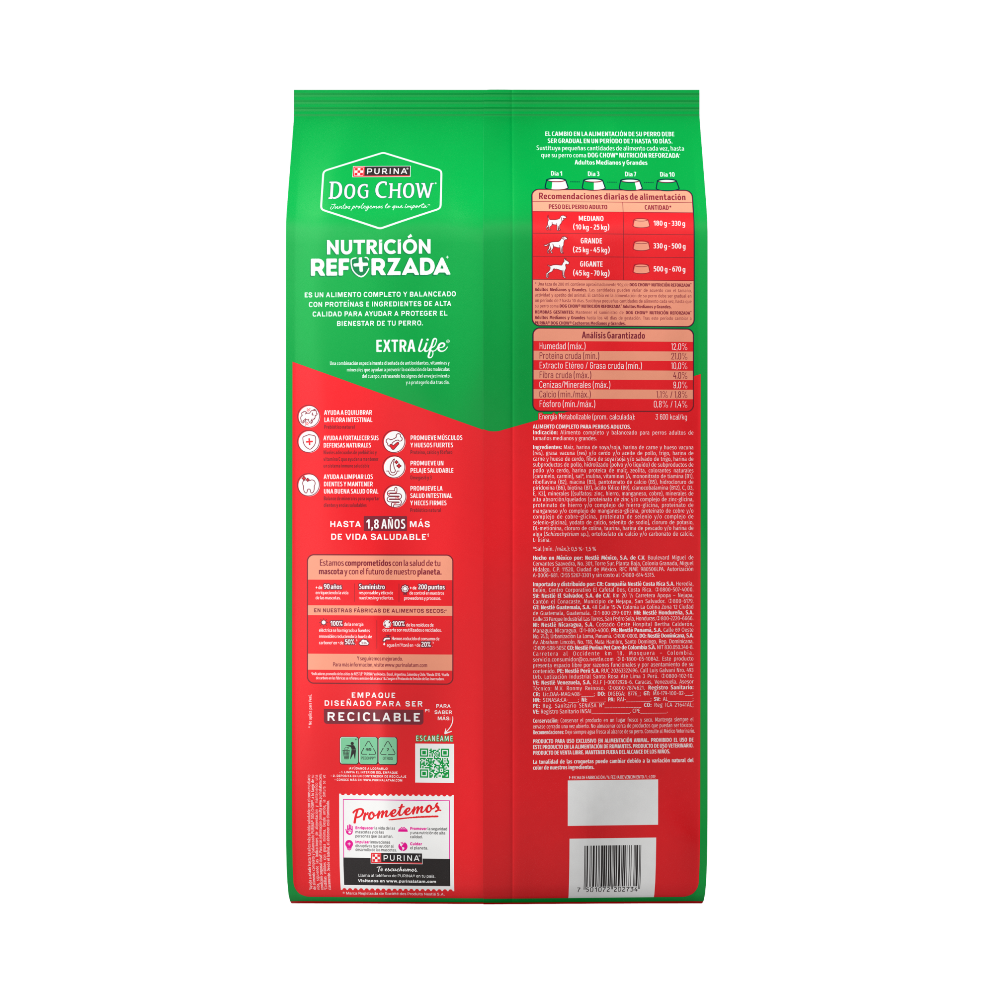 Empaque de DOG CHOW® NUTRICIÓN REFORZADA+ Adultos Medianos y Grandes, vista posterior