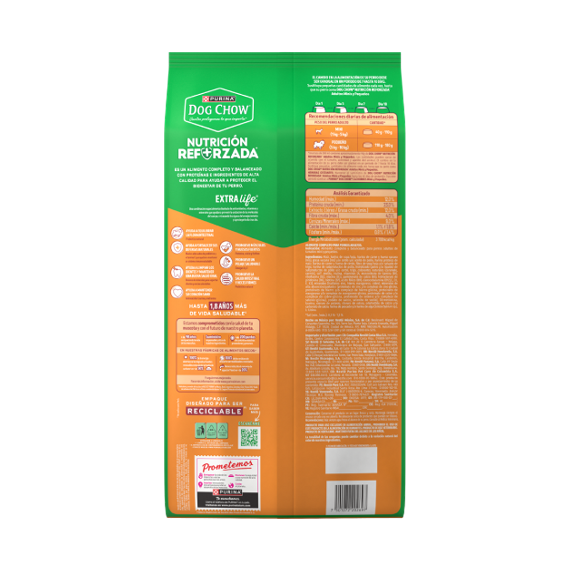 Empaque de DOG CHOW® NUTRICIÓN REFORZADA+ Adultos Minis y Pequeños, vista posterior