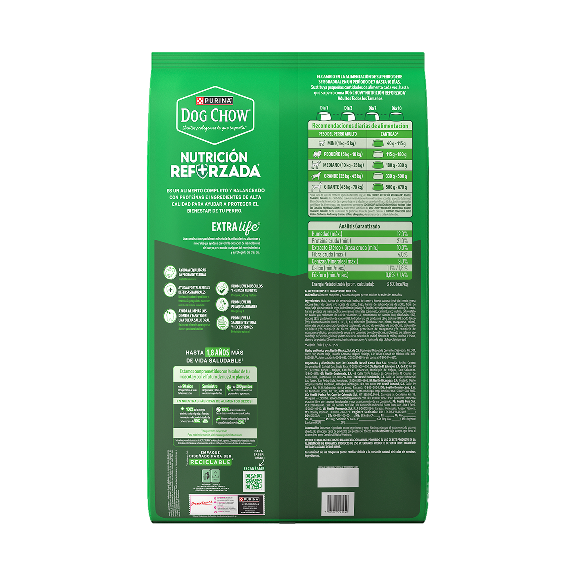 Empaque de DOG CHOW® NUTRICIÓN REFORZADA+ Adultos Todos los Tamaños, vista posterior