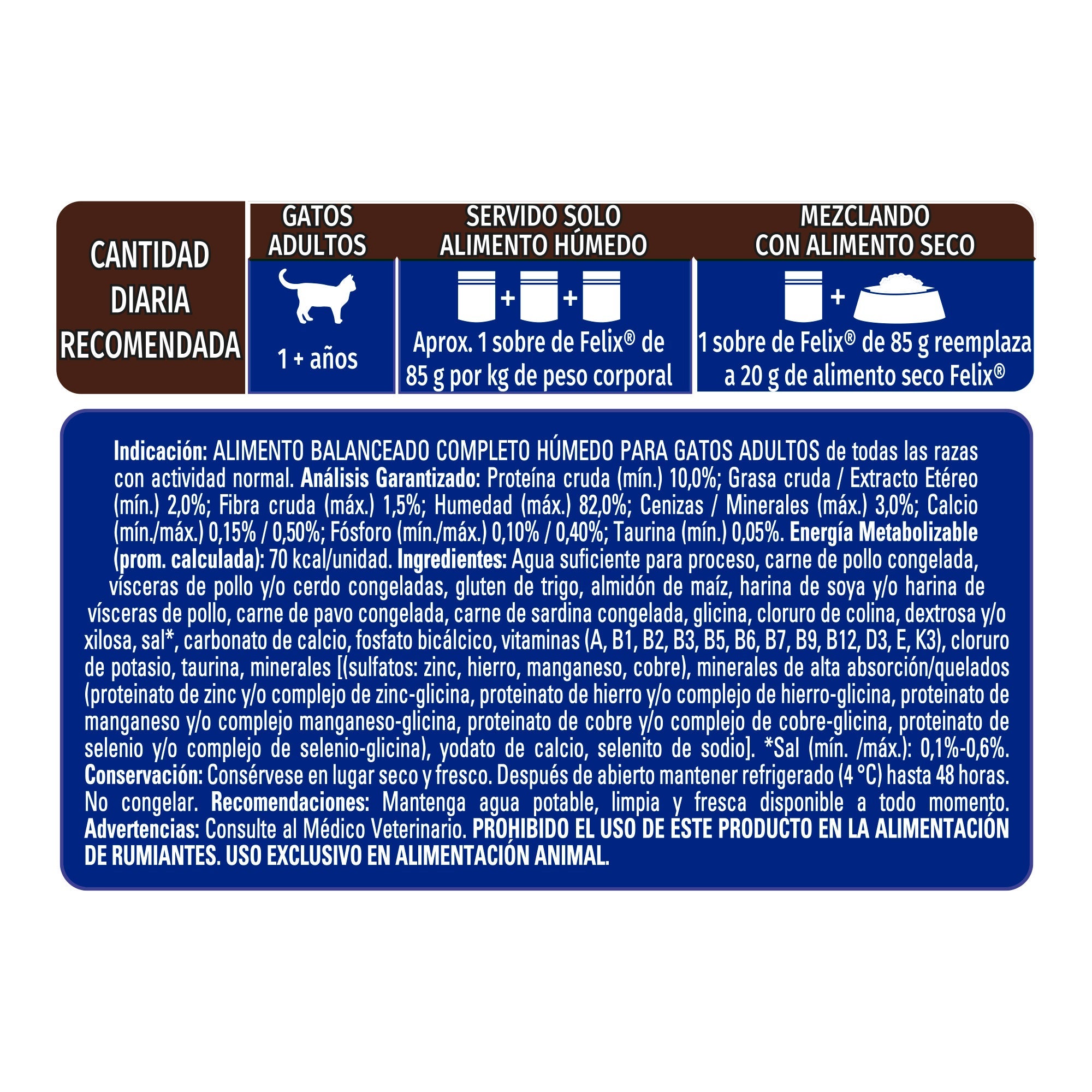 Cantidad diaria recomendada e información nutricional de Felix® Classic para gato sabor pavo