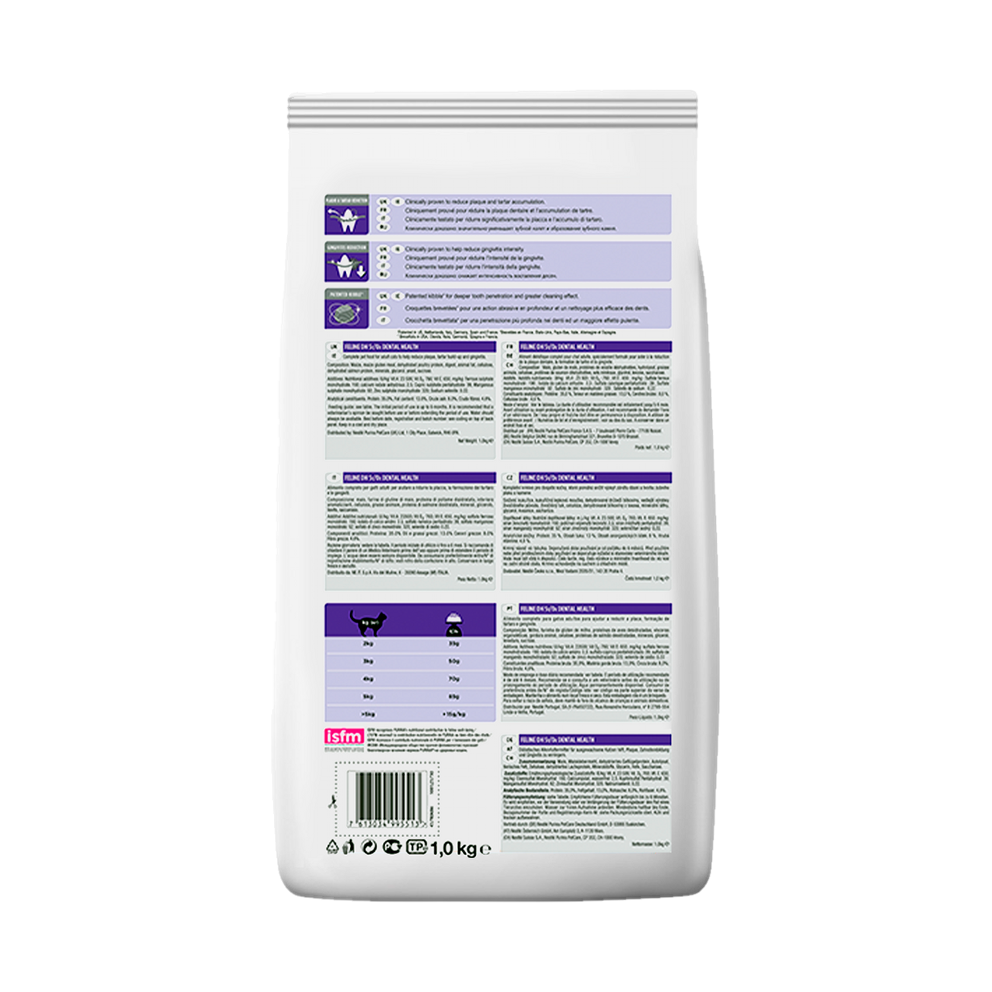 Empaque de PRO PLAN® DH Dental Health para gato, vista posterior