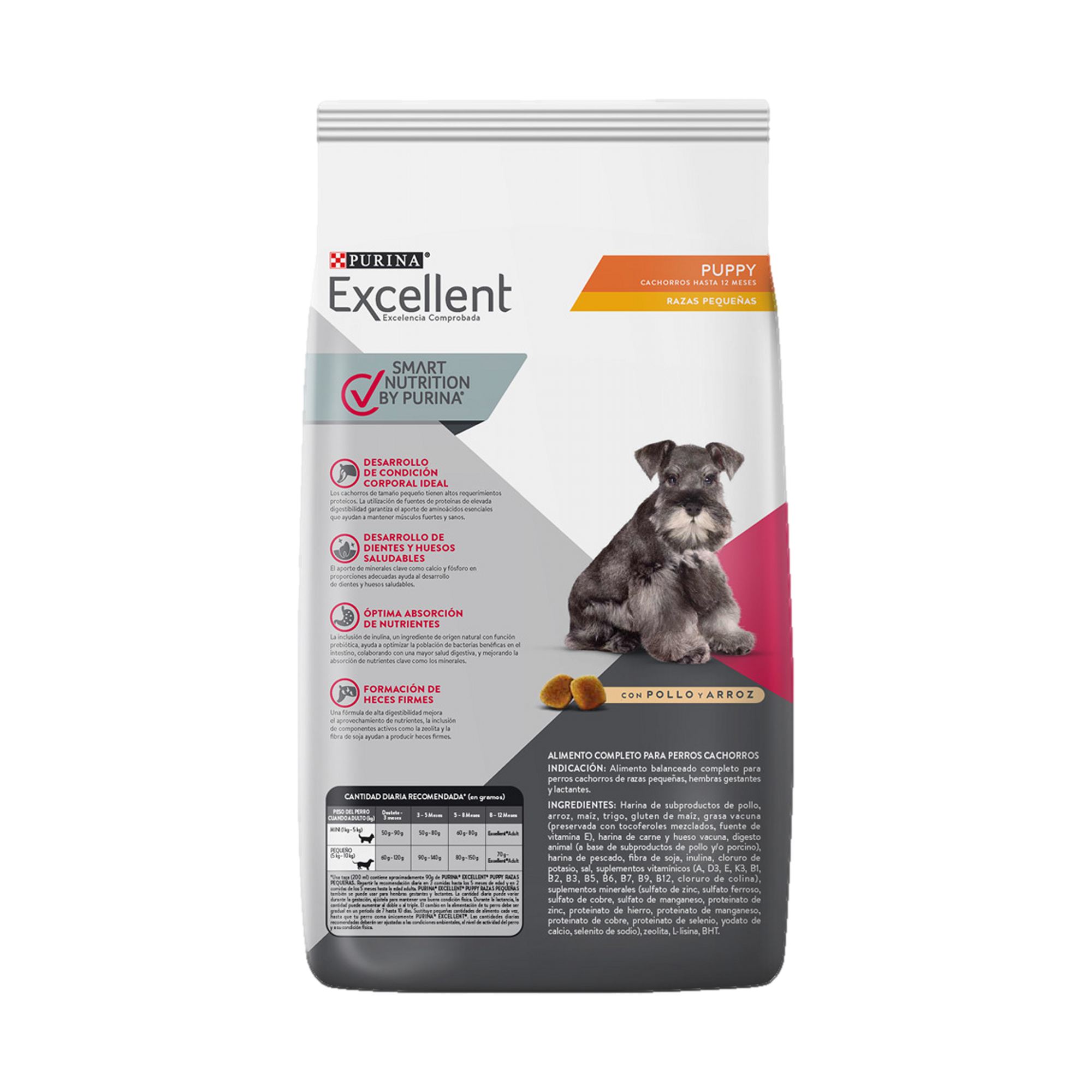 Empaque de Purina® Excellent® Puppy, vista posterior